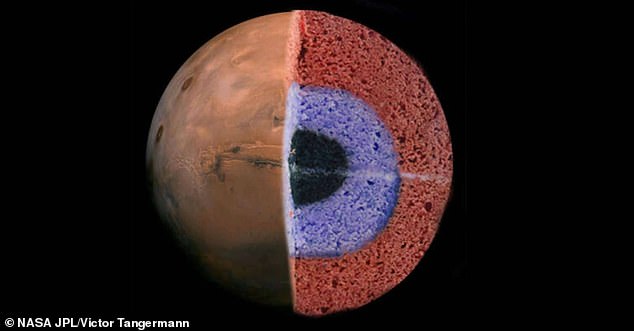 Nice surprise: a look inside Mars reveals that the crust of the Red Planet looks like a three-tiered cake